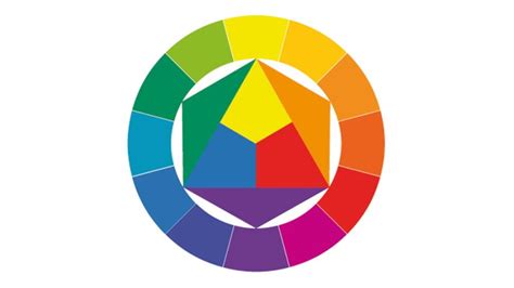 Imgur Post Imgur Color Theory Colour Wheel Theory Color Meanings