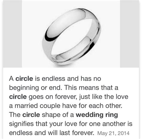 Wedding Ring Circle Symbolism Wedding Rings Circle Ring Circle Shape
