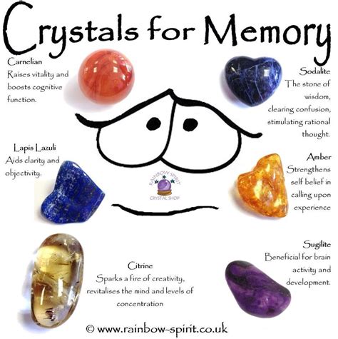 Crystal Healing Poster Guide To Healing Properties Of Crystals That Aid