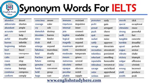 Ielts Common Words List