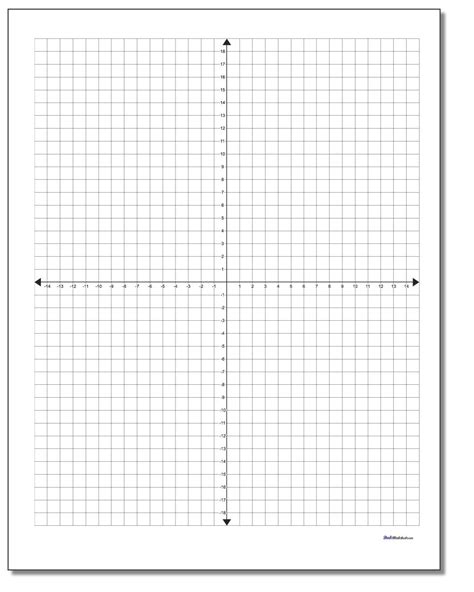 Free Printable Coordinate Grid Worksheets Free Printable