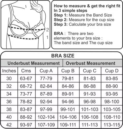 What are bra sizes in order. Can I walk into any lingerie store and ask to measure bra ...