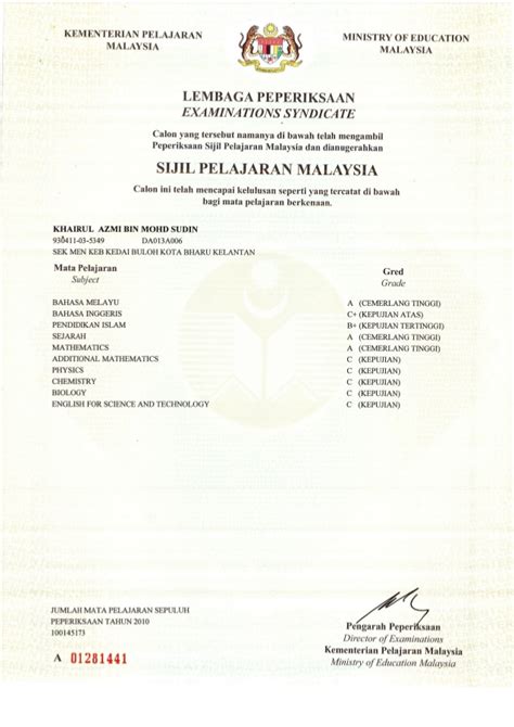 See more of sijil tinggi pelajaran malaysia (stpm) on facebook. Sijil Pelajaran Malaysia In English