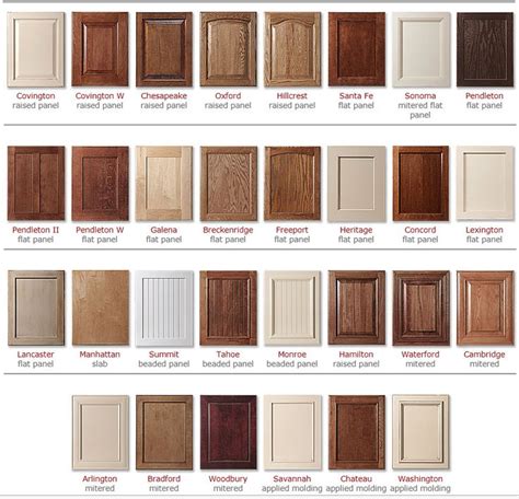 Kitchen Cabinet Wood Colors Besticoulddo