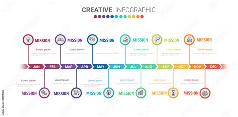 Timeline For 1 Year 12 Months Infographics Month Planner Design
