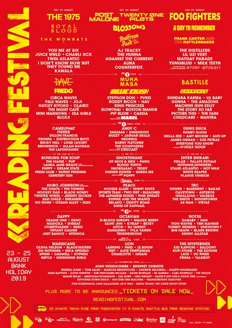 Reading and leeds festival confirms it will go ahead in august 2021: Reading Festival | Your BBC Music Introducing line up just ...