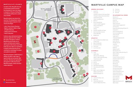 Campus Map Dec 2017