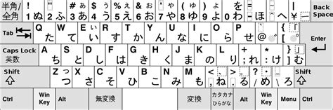 All 26 letters of the alphabet. File:KB Japanese.svg - Wikimedia Commons