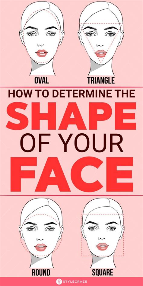 How To Determine The Shape Of Your Face And 6 Different Types Face