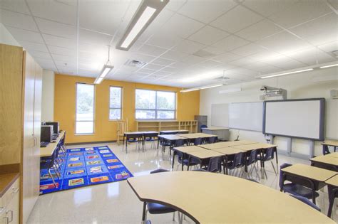 Increase Productivity And Decrease Cost With Led School Lighting Relumination