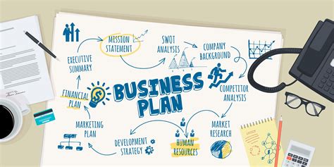 How To เขียนแผนธุรกิจ ฉบับคนเริ่มขายของออนไลน์