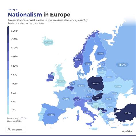 Nationalism In Europe Map