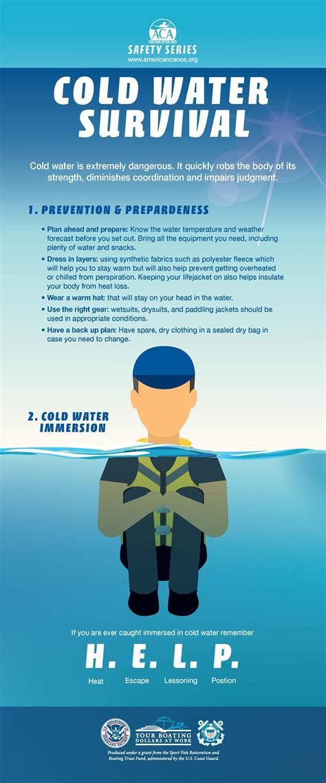 Cold Water Survival Safety Tips Infographic By The Aca Camping Safety