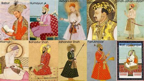 Mughal Empire Rulers Timeline And Life Time In India Samanyagyan