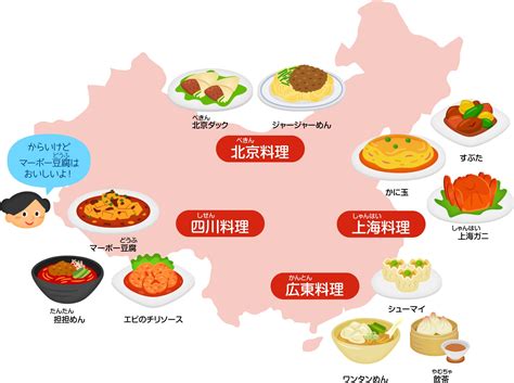 中華人民共和国｜比べてみよう！世界の食と文化｜株式会社 明治 Meiji Co Ltd