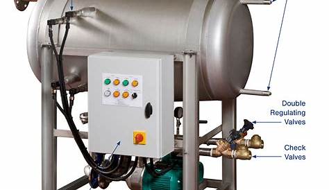 Condensate Pumping Sets | Ormandy Rycroft Engineering