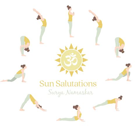 Sun Salutations Yoga Illustrations Yoga Illustration Yoga Meditation