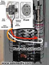 Install Electrical Wire House