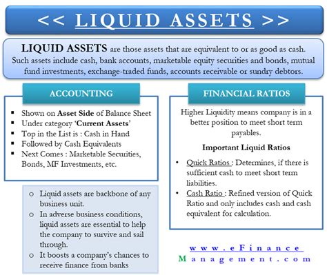 What Is Current Assets - Liquid Assets: Meaning, Accounting treatment, Importance / Current ...