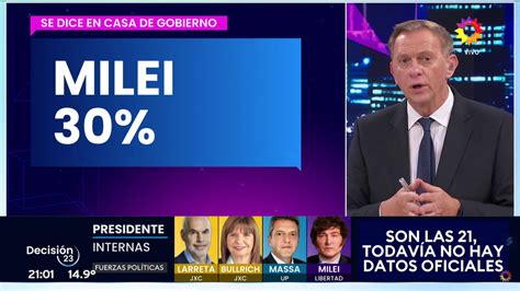 Conteo de votos elecciones 2023 A qué hora saldrán los resultados a