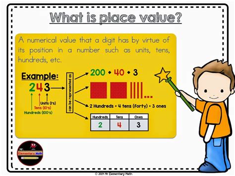 Place Value Chart For Grade 1