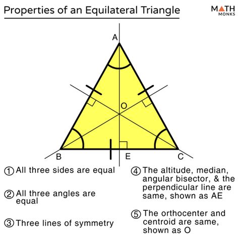 Formulas For Equilateral Triangles