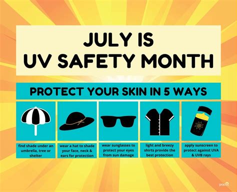 July Is Uv Safety Awareness Month Safeguard Your Skin