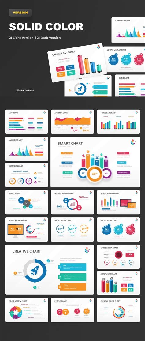 Smart Chart Infographic Powerpoint By Rrgraph On Dribbble