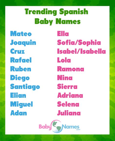 Cute Baby Nicknames In Spanish Get More Anythinks