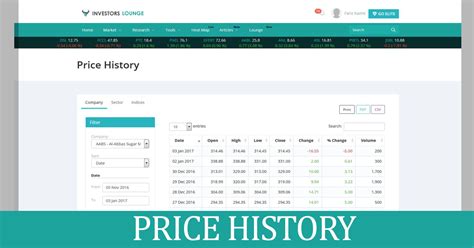 Juliusceaser_3927 — is your forecast for future months right? PSX Stock History - Investors Lounge