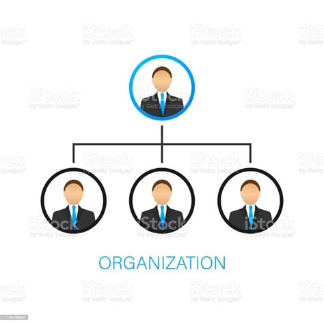Organization Chart Organizational Structure Business And Commerce