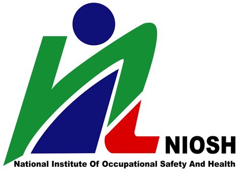 Niosh certification sdn bhd (ncsb) is an accredited certification body, and wholly owned subsidiary of the national institute of occupational safety and health (niosh), ministry of human resources. Skill Solutions Sdn. Bhd. - About Us
