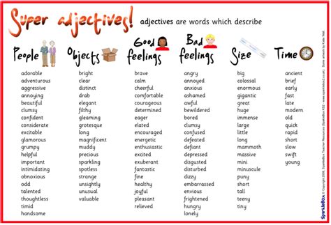 An adjective is a word or set of words that modifies (i.e., describes) a noun or pronoun. Adjectives | Adjectives, List of adjectives, Nouns and verbs