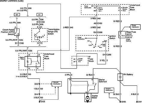 98 Gmc Wiring Diagram