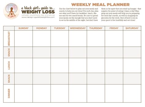 Best Photos Of Record What You Eat Chart Blank Weekly Weight Loss