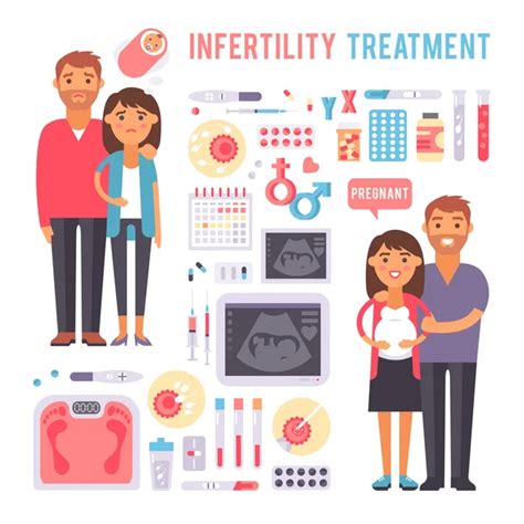Vector Signs Of Pregnancy Infertility Symptoms Treatment Problems