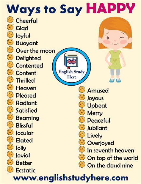 32 Ways To Say Happy In English English Study Here