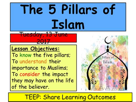Ks3 Islam 5 Pillars Teaching Resources
