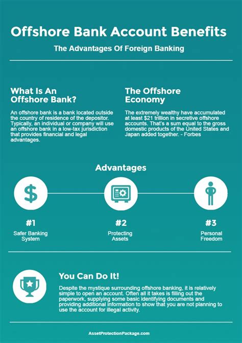 Now that you know how to open an offshore bank account, let's make sure you don't shoot yourself in the foot with this knowledge. Offshore Bank Account Benefits - The Advantages Of Foreign ...