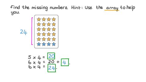 Question Video Understanding The Distributive Property By Finding The