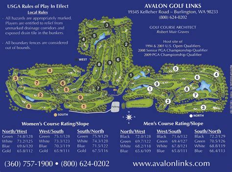 Avalon Golf Links Seattle Golf Courses Bellingham Mount Vernon