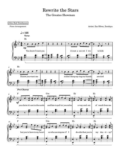 Zac Efron Zendya Rewrite The Stars Piano Sheet Sheets By John Rod Dondoyano