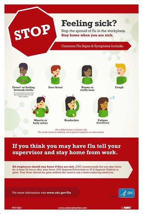 Stop Feeling Sick Stop The Spread Of Flu Safety Posters