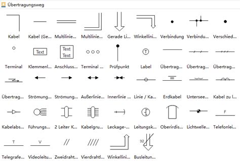 Schaltplan Elektrotechnik Symbole Wiring Diagram