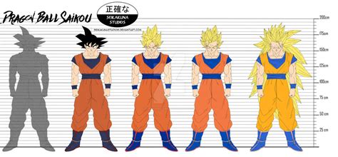 Dbs Character Sheet Son Goku By Seikakunastudios On Deviantart