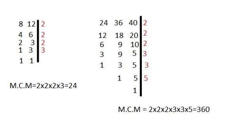 1. Calcula, de los siguientes valores, su mínimo común múltiplo (MCM).a