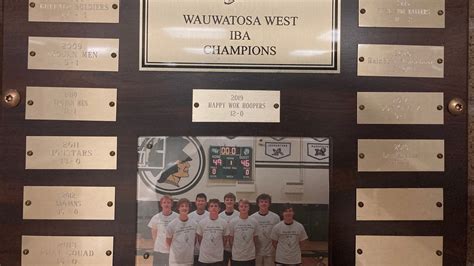 Petition · Have Teachers Volunteer For Iba At Wauwatosa West High