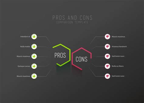 Best Pros And Cons Illustrations Royalty Free Vector