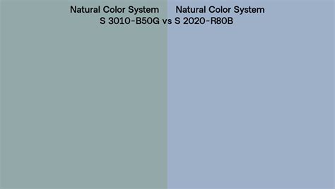 Natural Color System S 3010 B50g Vs S 2020 R80b Side By Side Comparison