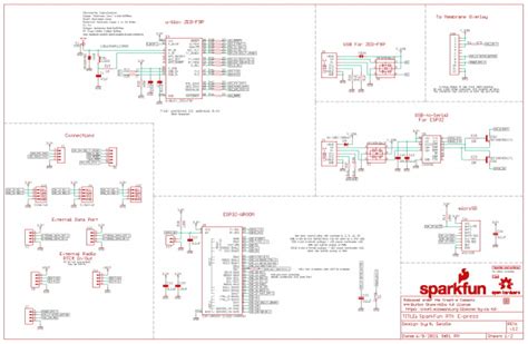 Rtk Express Sparkfun Rtk Product Manual